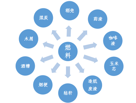 微信图片_20180305140546.png