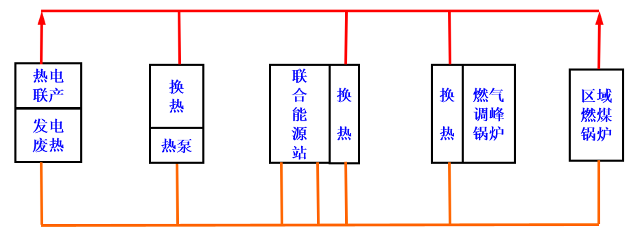 微信截图_20161209194739.png