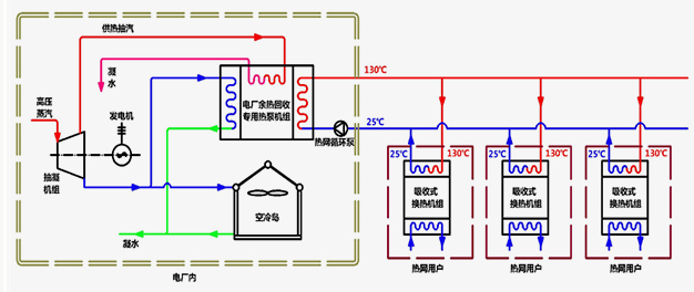 微信截图_20161208193946.png